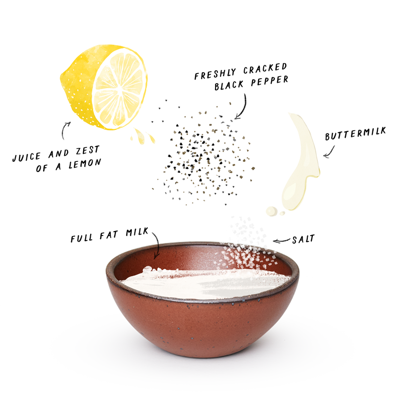 A graphic of different ingredients (lemon, pepper, buttermilk, salt, milk) floating above a ceramic bowl in a terracotta color.